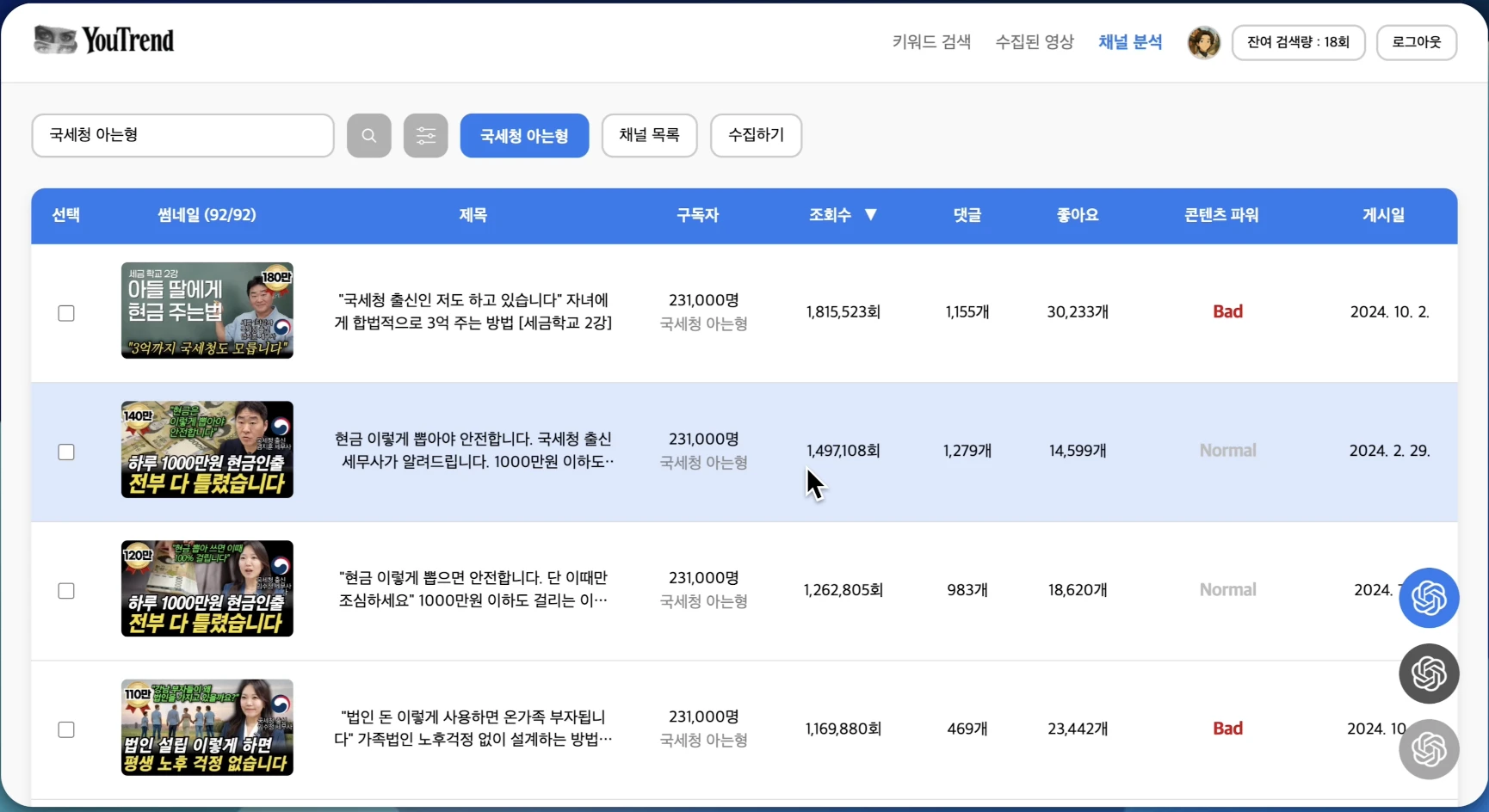 SNS 분석 플랫폼